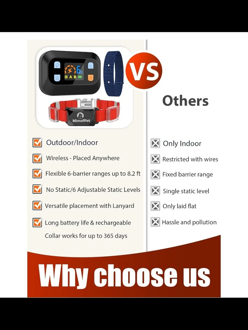 Wireless Pet Barrier Receiver Collar with Red Strap